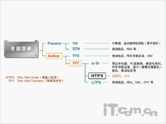 激埃特光电