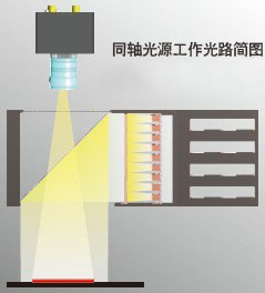 激埃特光电