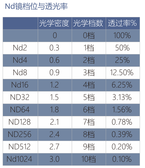 激埃特光电