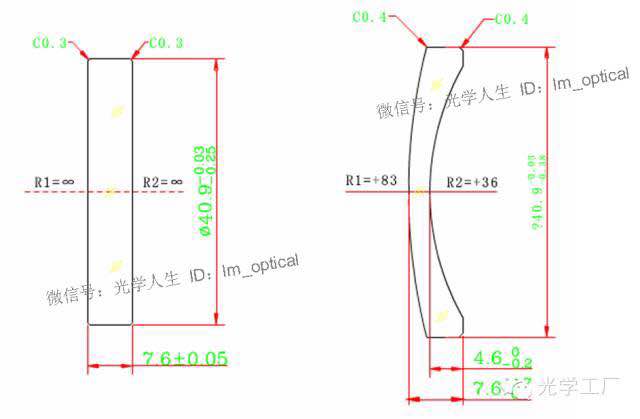 激埃特光电