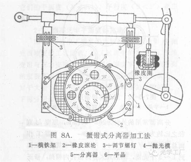 激埃特光电