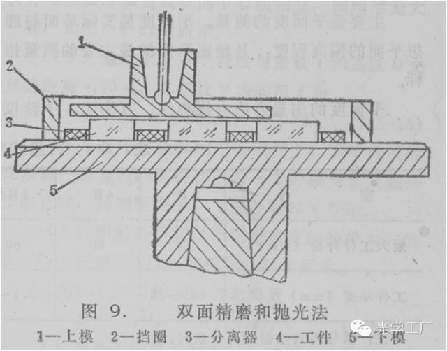 激埃特光电