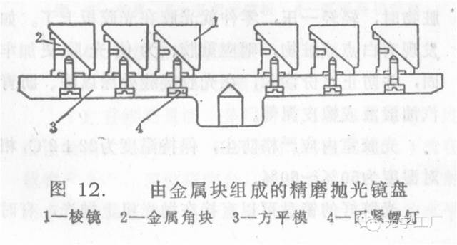 激埃特光电