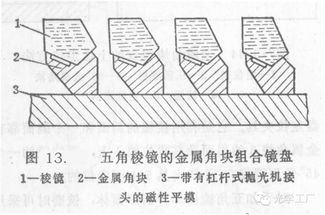 激埃特光电