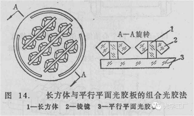 激埃特光电