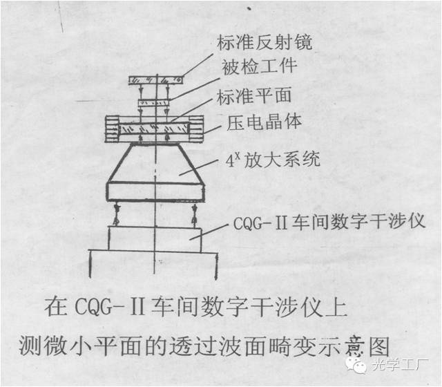 激埃特光电