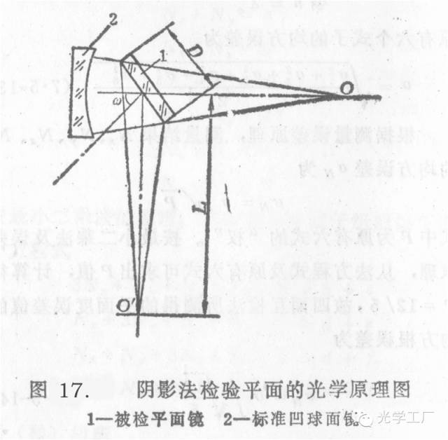 激埃特光电