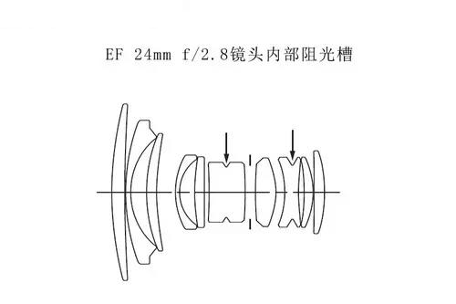 激埃特光电