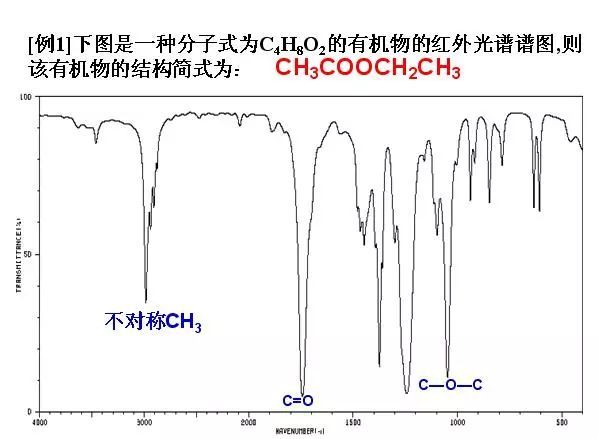 激埃特光电