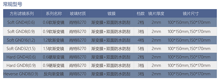 激埃特光电