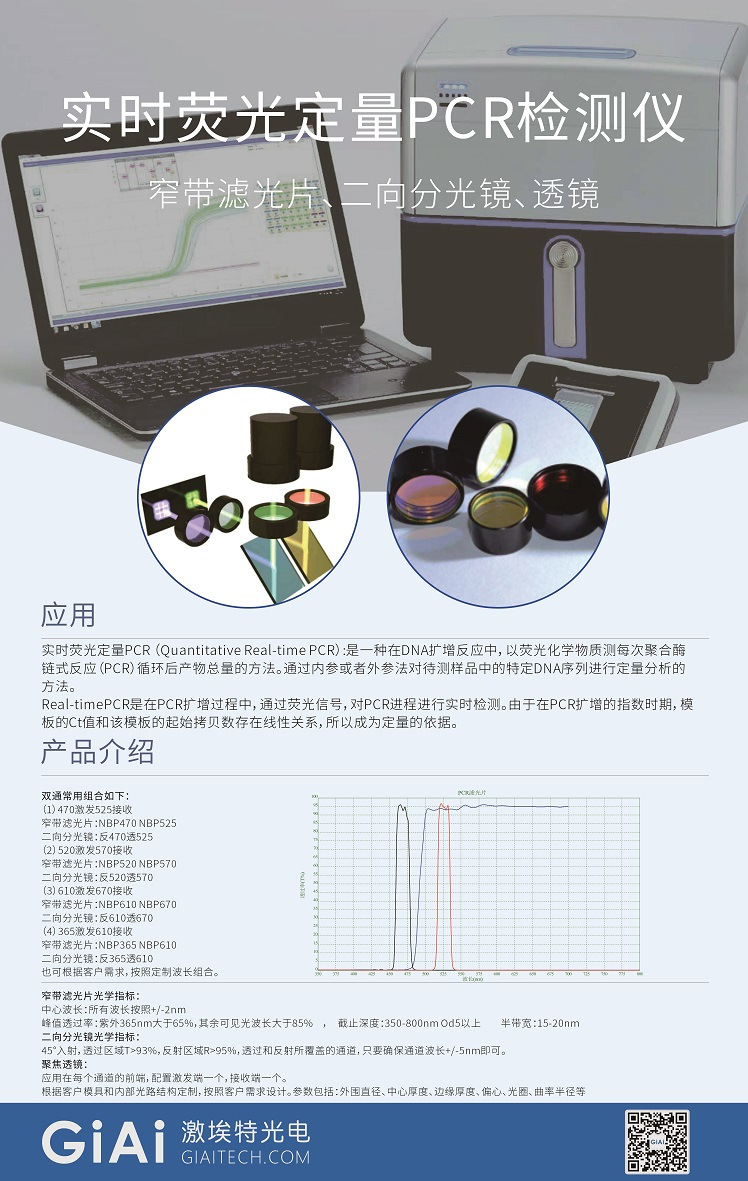 激埃特光电