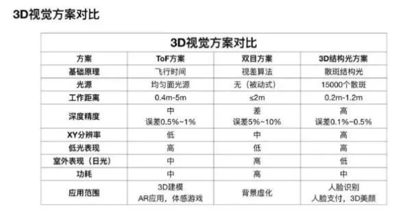 激埃特光电