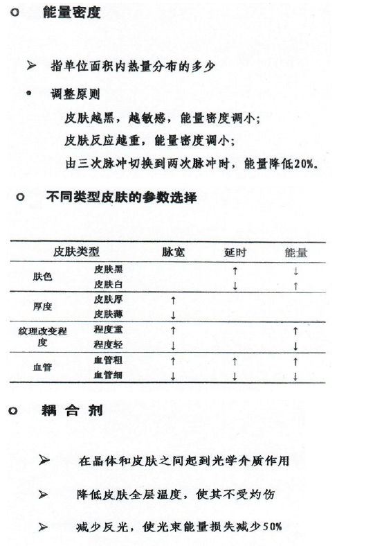 激埃特光电