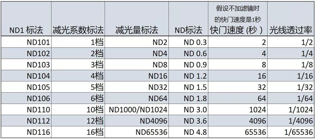 激埃特光电