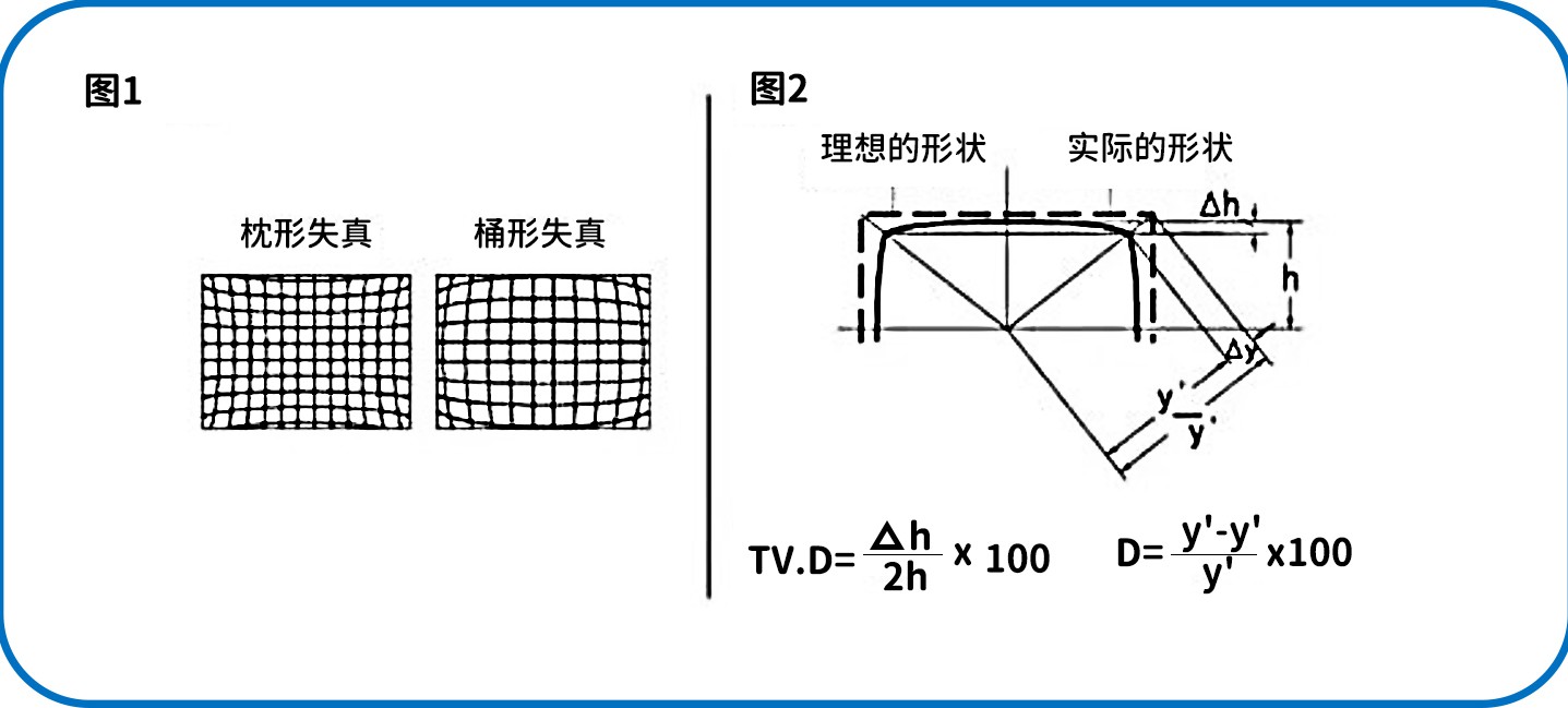 激埃特光电