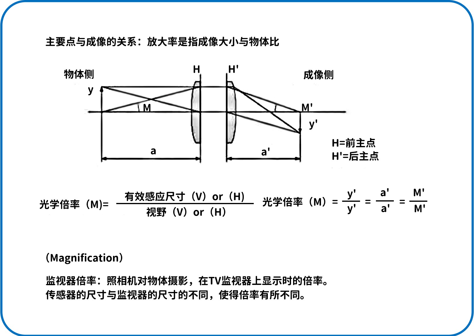 激埃特光电