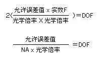 激埃特光电