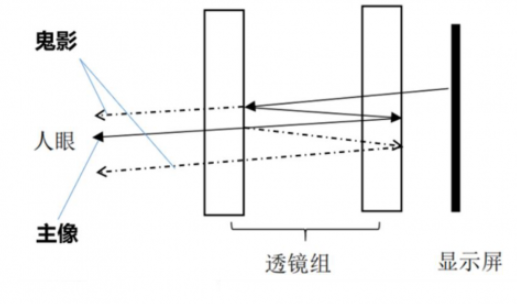 激埃特光电