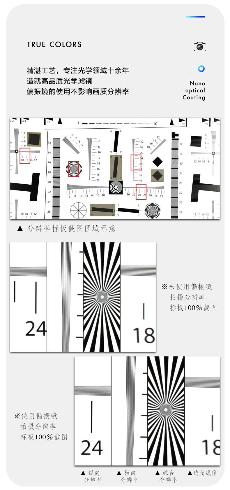 CPL偏振镜